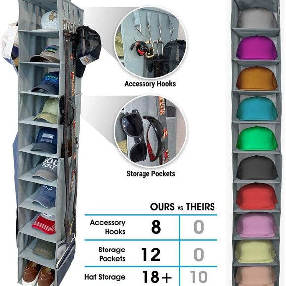 10 Shelf Hanging Closet Hat Organizer for Hat Storage & Belt Side Hooks - Picture 7 of 8